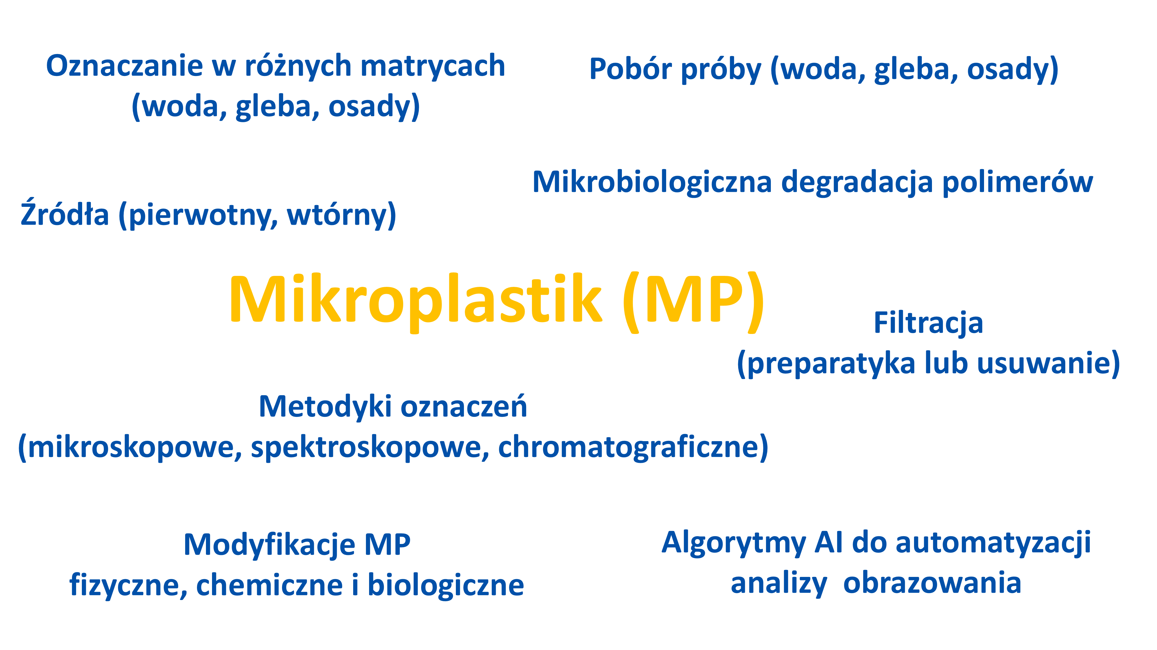 PrezentacjaMP_v2.png